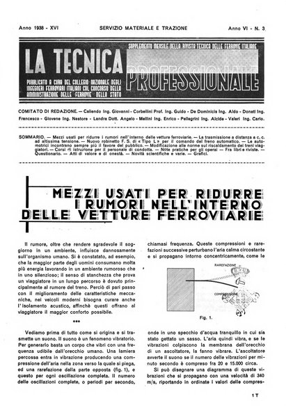 La tecnica professionale. Servizio lavori, linea e impianti raccolta di studi e notizie per l'istruzione del personale ferroviario