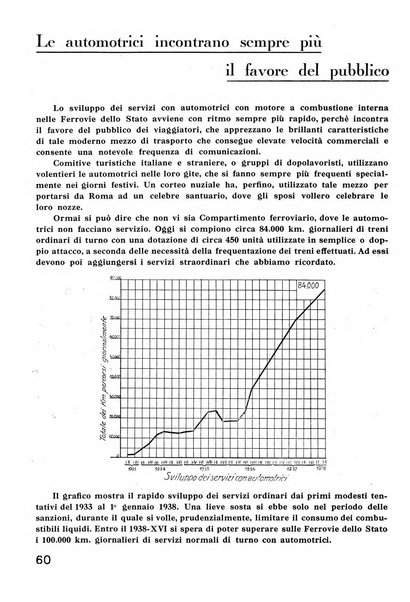 La tecnica professionale. Servizio lavori, linea e impianti raccolta di studi e notizie per l'istruzione del personale ferroviario