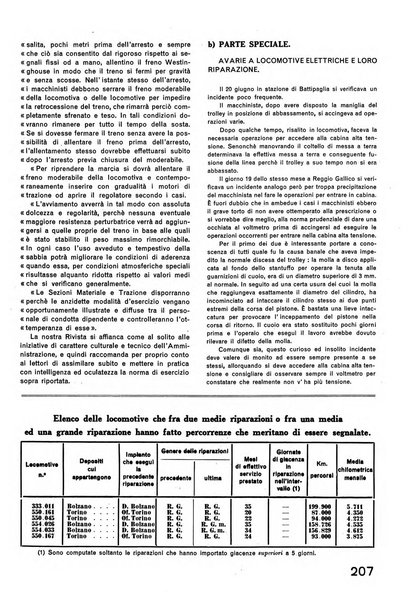 La tecnica professionale. Servizio lavori, linea e impianti raccolta di studi e notizie per l'istruzione del personale ferroviario