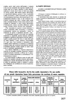 giornale/CFI0402138/1938/unico/00000273