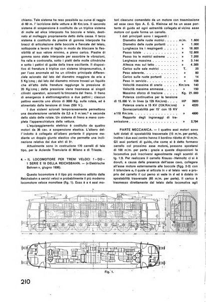 La tecnica professionale. Servizio lavori, linea e impianti raccolta di studi e notizie per l'istruzione del personale ferroviario