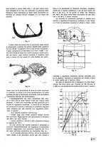 giornale/CFI0402138/1938/unico/00000277