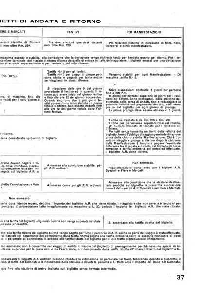 La tecnica professionale. Servizio lavori, linea e impianti raccolta di studi e notizie per l'istruzione del personale ferroviario