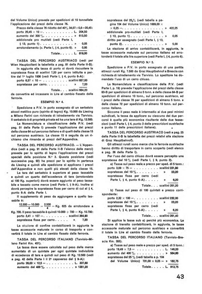 La tecnica professionale. Servizio lavori, linea e impianti raccolta di studi e notizie per l'istruzione del personale ferroviario