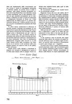 giornale/CFI0402138/1938/unico/00000374