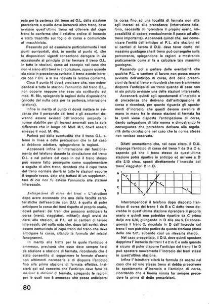 La tecnica professionale. Servizio lavori, linea e impianti raccolta di studi e notizie per l'istruzione del personale ferroviario