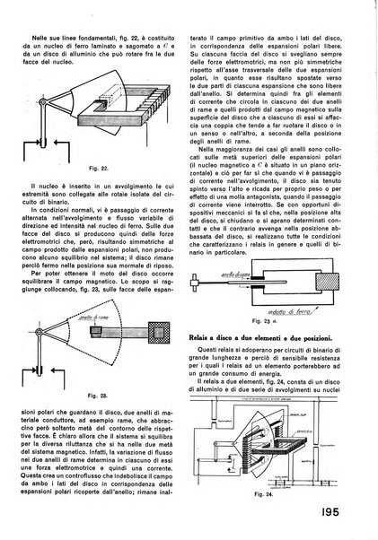 La tecnica professionale. Servizio lavori, linea e impianti raccolta di studi e notizie per l'istruzione del personale ferroviario