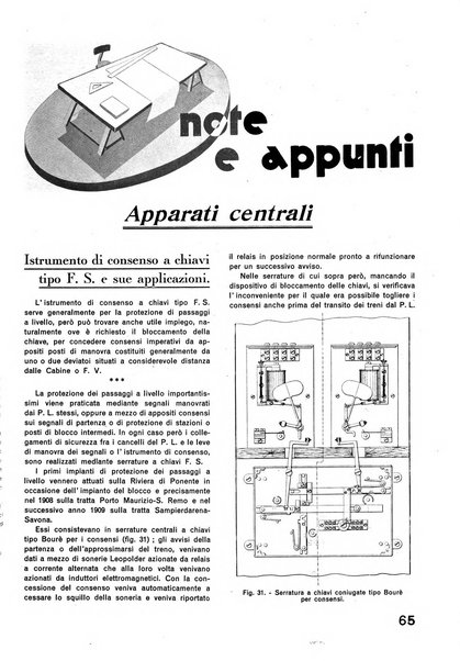 La tecnica professionale. Servizio lavori, linea e impianti raccolta di studi e notizie per l'istruzione del personale ferroviario