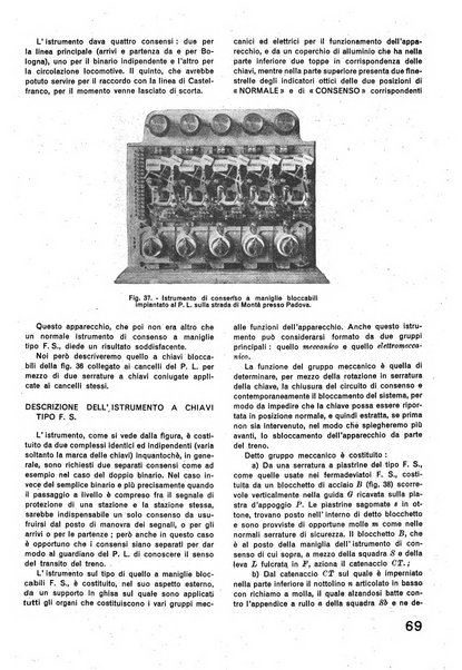 La tecnica professionale. Servizio lavori, linea e impianti raccolta di studi e notizie per l'istruzione del personale ferroviario