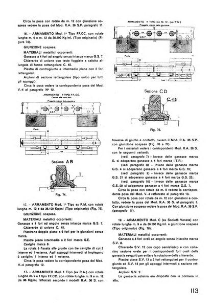 La tecnica professionale. Servizio lavori, linea e impianti raccolta di studi e notizie per l'istruzione del personale ferroviario