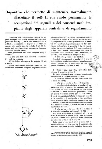 La tecnica professionale. Servizio lavori, linea e impianti raccolta di studi e notizie per l'istruzione del personale ferroviario