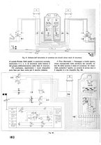 giornale/CFI0402138/1939/unico/00000136