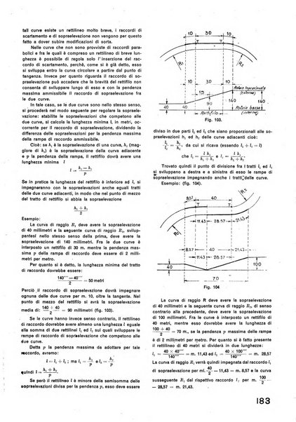 La tecnica professionale. Servizio lavori, linea e impianti raccolta di studi e notizie per l'istruzione del personale ferroviario