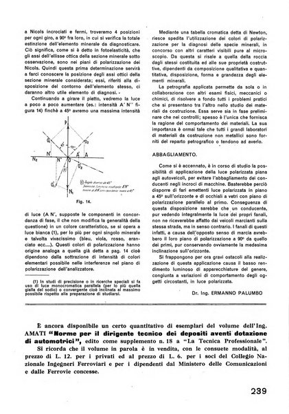 La tecnica professionale. Servizio lavori, linea e impianti raccolta di studi e notizie per l'istruzione del personale ferroviario