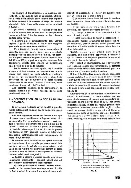 La tecnica professionale. Servizio lavori, linea e impianti raccolta di studi e notizie per l'istruzione del personale ferroviario