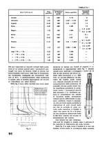 giornale/CFI0402138/1939/unico/00000276