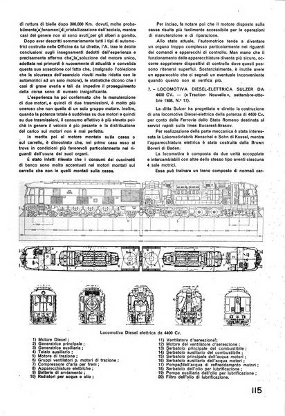 La tecnica professionale. Servizio lavori, linea e impianti raccolta di studi e notizie per l'istruzione del personale ferroviario