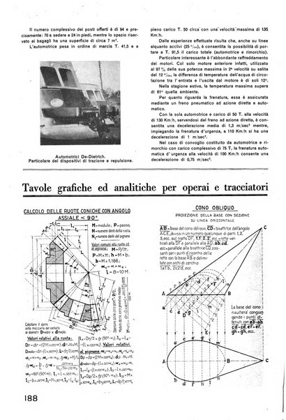 La tecnica professionale. Servizio lavori, linea e impianti raccolta di studi e notizie per l'istruzione del personale ferroviario