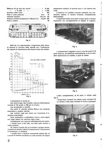 La tecnica professionale. Servizio lavori, linea e impianti raccolta di studi e notizie per l'istruzione del personale ferroviario