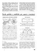giornale/CFI0402138/1940/unico/00000019