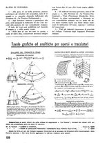 giornale/CFI0402138/1940/unico/00000076