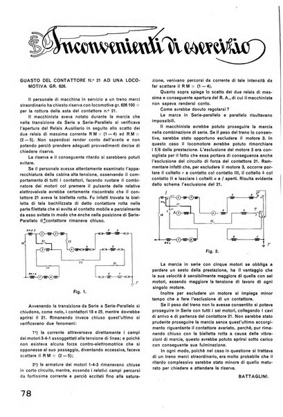 La tecnica professionale. Servizio lavori, linea e impianti raccolta di studi e notizie per l'istruzione del personale ferroviario