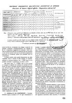 giornale/CFI0402138/1940/unico/00000131