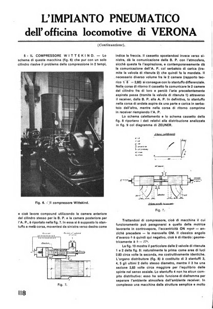 La tecnica professionale. Servizio lavori, linea e impianti raccolta di studi e notizie per l'istruzione del personale ferroviario