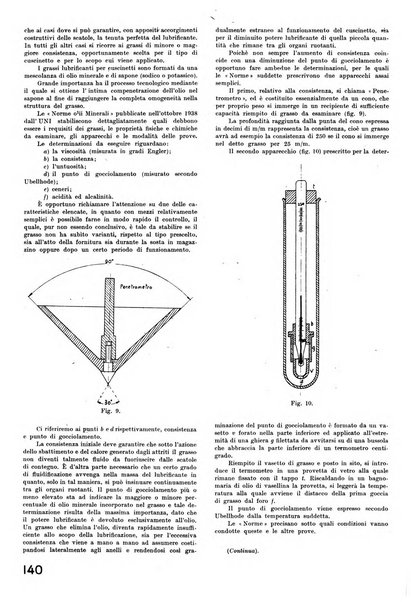 La tecnica professionale. Servizio lavori, linea e impianti raccolta di studi e notizie per l'istruzione del personale ferroviario