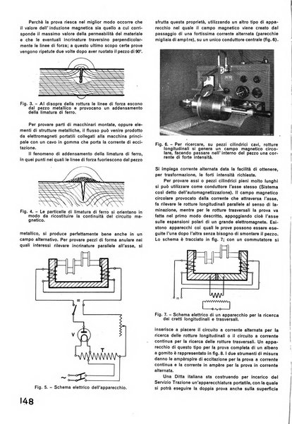 La tecnica professionale. Servizio lavori, linea e impianti raccolta di studi e notizie per l'istruzione del personale ferroviario