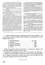 giornale/CFI0402138/1940/unico/00000196