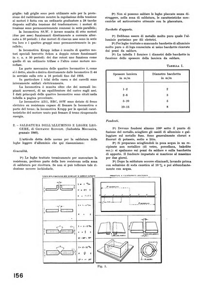 La tecnica professionale. Servizio lavori, linea e impianti raccolta di studi e notizie per l'istruzione del personale ferroviario