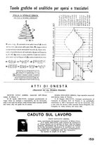 giornale/CFI0402138/1940/unico/00000201