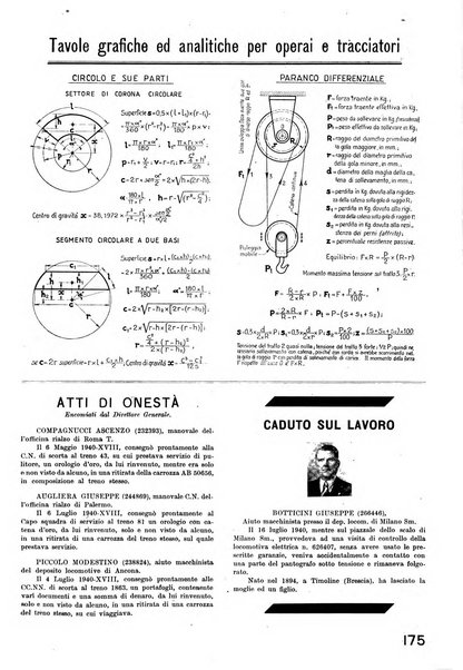 La tecnica professionale. Servizio lavori, linea e impianti raccolta di studi e notizie per l'istruzione del personale ferroviario