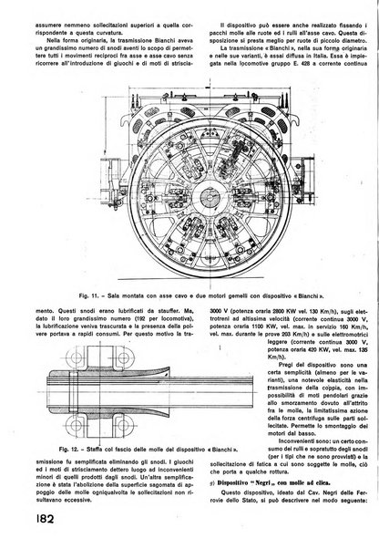 La tecnica professionale. Servizio lavori, linea e impianti raccolta di studi e notizie per l'istruzione del personale ferroviario