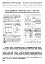 giornale/CFI0402138/1940/unico/00000240