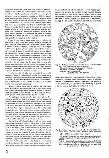 La tecnica professionale. Servizio lavori, linea e impianti raccolta di studi e notizie per l'istruzione del personale ferroviario