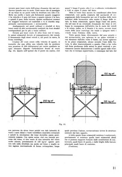 La tecnica professionale. Servizio lavori, linea e impianti raccolta di studi e notizie per l'istruzione del personale ferroviario