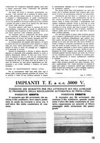 giornale/CFI0402138/1940/unico/00000259