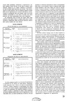 giornale/CFI0402138/1940/unico/00000271