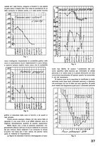 giornale/CFI0402138/1940/unico/00000291