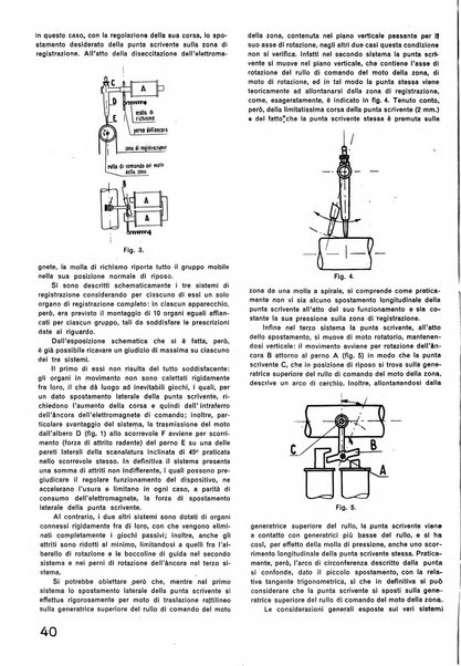 La tecnica professionale. Servizio lavori, linea e impianti raccolta di studi e notizie per l'istruzione del personale ferroviario