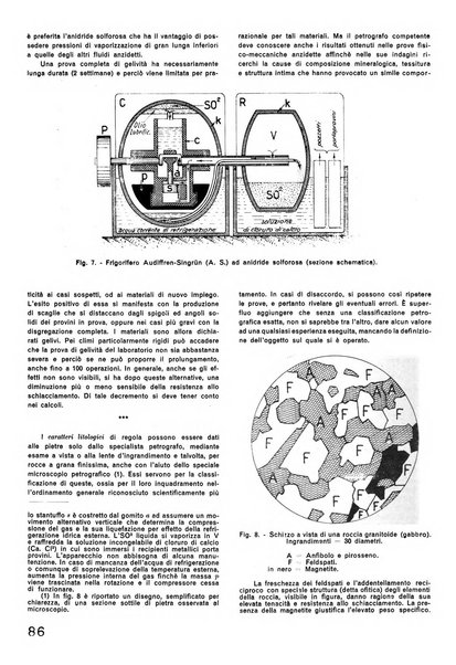 La tecnica professionale. Servizio lavori, linea e impianti raccolta di studi e notizie per l'istruzione del personale ferroviario