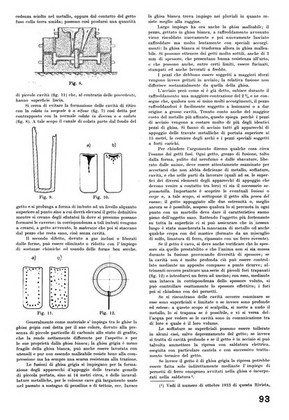 La tecnica professionale. Servizio lavori, linea e impianti raccolta di studi e notizie per l'istruzione del personale ferroviario