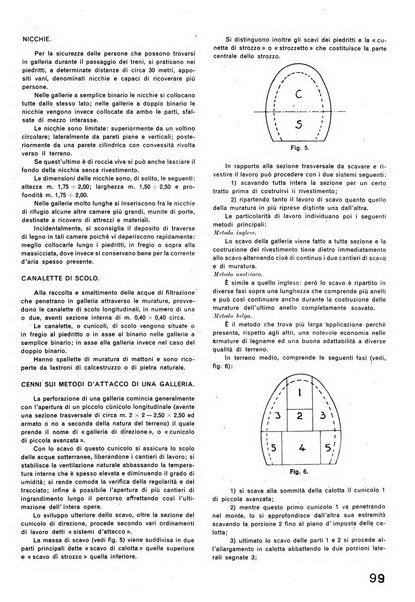 La tecnica professionale. Servizio lavori, linea e impianti raccolta di studi e notizie per l'istruzione del personale ferroviario