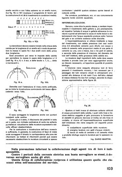 La tecnica professionale. Servizio lavori, linea e impianti raccolta di studi e notizie per l'istruzione del personale ferroviario