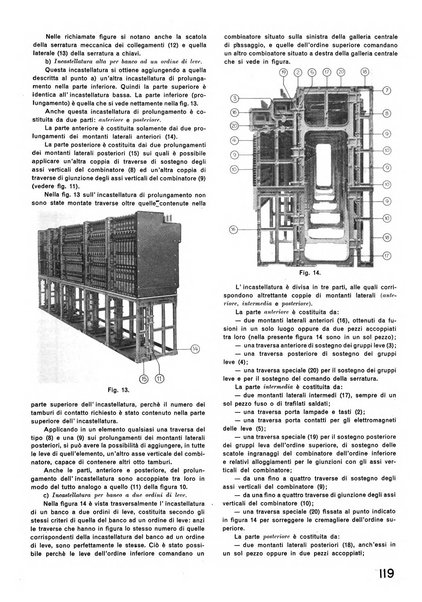 La tecnica professionale. Servizio lavori, linea e impianti raccolta di studi e notizie per l'istruzione del personale ferroviario