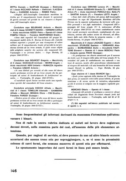 La tecnica professionale. Servizio lavori, linea e impianti raccolta di studi e notizie per l'istruzione del personale ferroviario