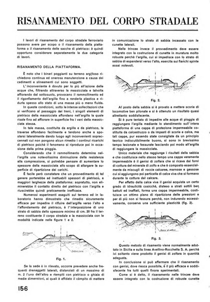 La tecnica professionale. Servizio lavori, linea e impianti raccolta di studi e notizie per l'istruzione del personale ferroviario