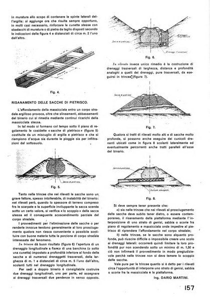 La tecnica professionale. Servizio lavori, linea e impianti raccolta di studi e notizie per l'istruzione del personale ferroviario